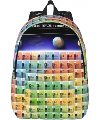 Periodic Table Of Elements Print Canvas Backpack Style Outdoor Travel Bag Casual Daypack Cloth Zippered Rucksack Black Medium...